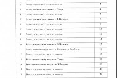 расписание выездов соцтакси в феврале 2026