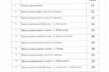 Расписание выездов соцтакси на август