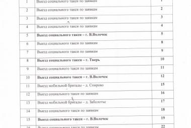 График выездов на сентябрь