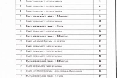 Расписание на май