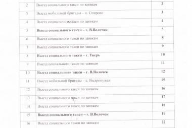 График работы декабрь