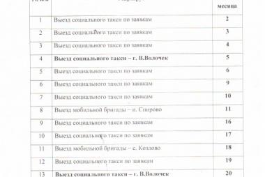 расписание выездов соцтакси июнь